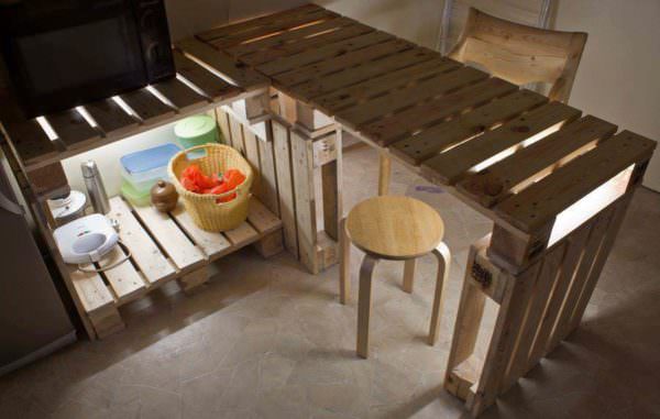 Pallets Kitchen Installation Pallet Desks & Pallet Tables 