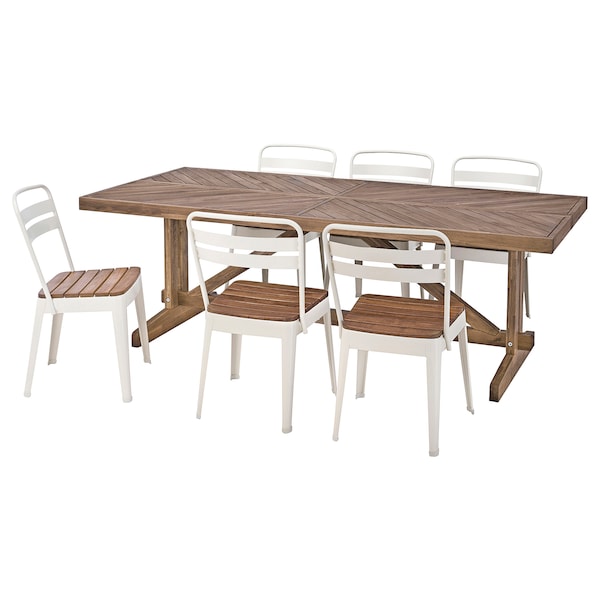 Tavolo da giardino, offerte Ikea family aprile 2023